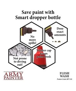 The Army Painter WP1143 - Quickshade Flesh Wash 18ml Wash 11 The Army Painter WP1143 - Quickshade Flesh Wash 18ml Wash -Fascinations Metal Earth-shop the army painter wp1143 quickshade flesh wash 18ml 4